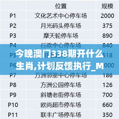 資料大全 第392頁