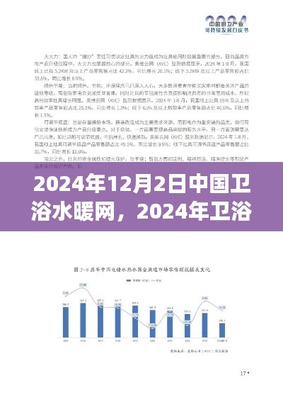 中國衛浴水暖網引領市場新趨勢，展望2024年衛浴水暖行業