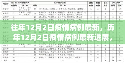 齒白唇紅 第5頁