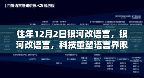 銀河改語言，科技重塑語言界限，新紀元來臨的啟示