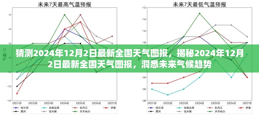 揭秘未來氣候趨勢，最新全國天氣圖報預測分析（2024年12月2日）