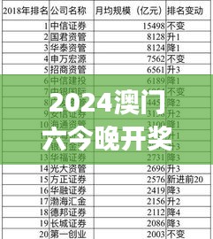 2024澳門(mén)六今晚開(kāi)獎(jiǎng)結(jié)果出來(lái)339期,實(shí)地解答解釋定義_特別版14.612-5