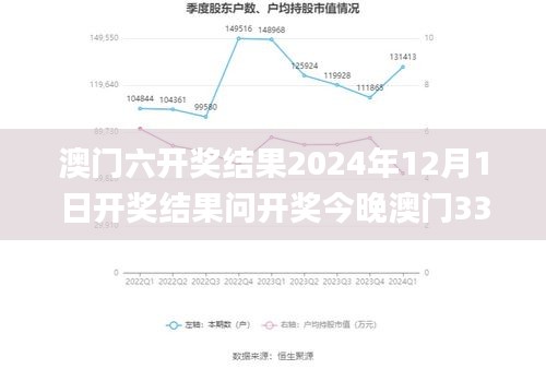 澳門六開獎結果2024年12月1日開獎結果問開獎今晚澳門339期,深入數據解析策略_完整版5.155-8