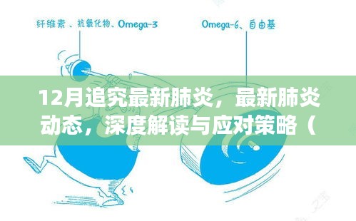 獨家觀察，深度解讀最新肺炎動態與應對策略（來自小紅書的12月報告）
