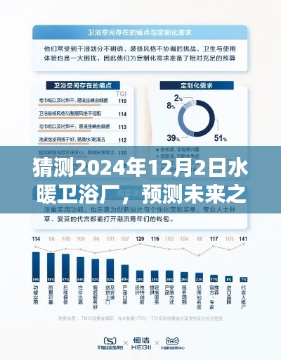 2024年水暖衛浴廠展望，預測未來之光，嶄新篇章開啟
