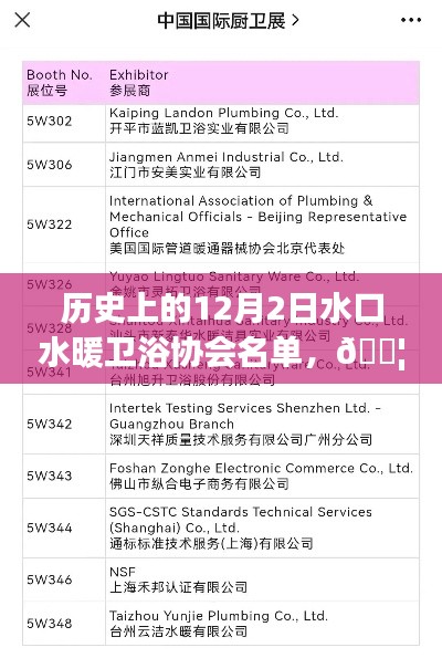 歷史輝煌篇章