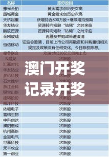 澳門開(kāi)獎(jiǎng)記錄開(kāi)獎(jiǎng)結(jié)果2024339期,系統(tǒng)解答解釋定義_黃金版17.331-5