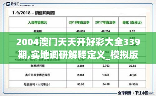 2004澳門天天開好彩大全339期,實地調研解釋定義_模擬版15.226-7