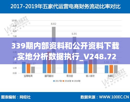 339期內部資料和公開資料下載,實地分析數據執行_V248.723-5