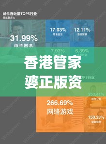 香港管家婆正版資料圖一339期,真實解析數據_網頁版154.141-5