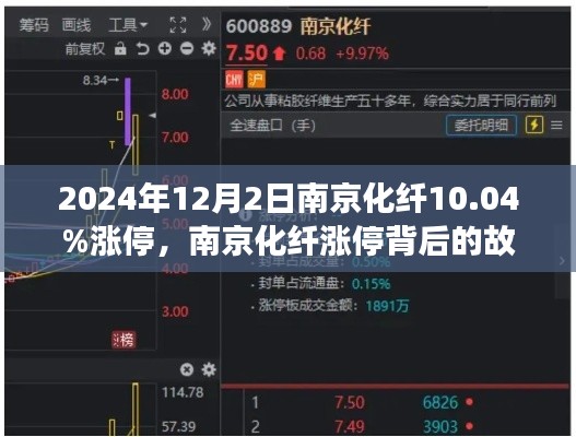 南京化纖漲停背后的故事，特殊日子市場震蕩揭秘