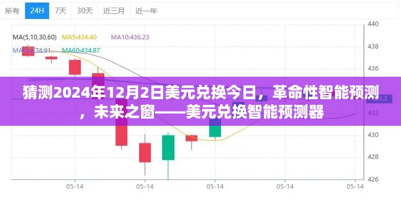 聯系我們 第411頁