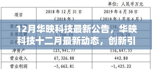 華映科技創新引領未來，十二月最新動態與重磅公告揭秘
