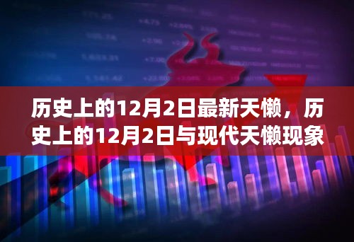 歷史上的12月2日與現代天懶現象的深度探討