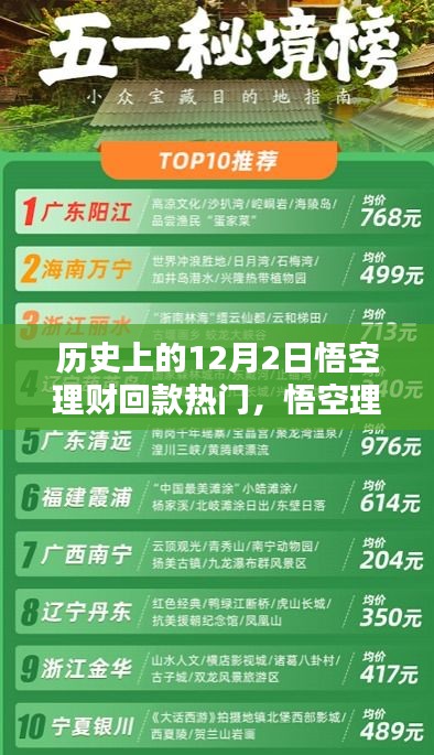 悟空理財12月2日回款風暴，金融傳奇與理財熱潮