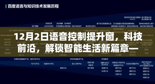 語音控制提升窗系統，科技前沿引領智能生活新篇章