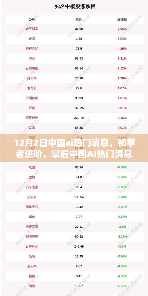 張口結(jié)舌 第5頁(yè)
