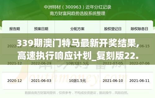 339期澳門特馬最新開獎結果,高速執行響應計劃_復刻版22.749-1