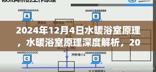 深度解析水暖浴室原理，多方觀點碰撞下的2024年視角