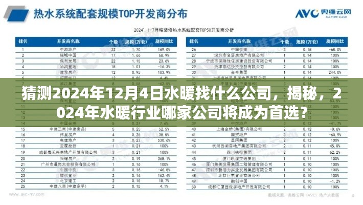 揭秘，探尋水暖行業翹楚，預測2024年首選水暖公司揭曉！