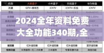 盡善盡美 第4頁