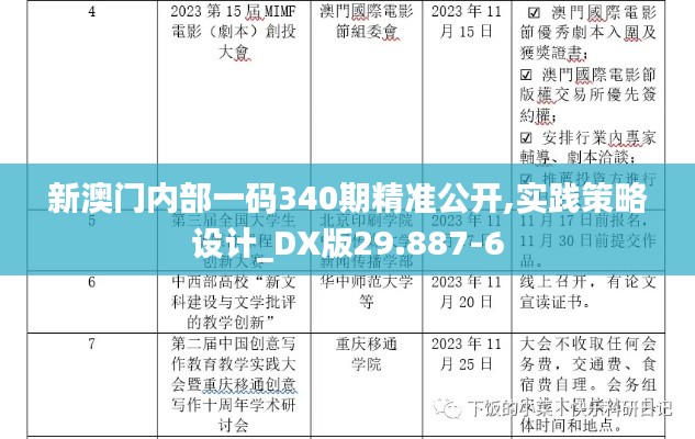 新澳門內部一碼340期精準公開,實踐策略設計_DX版29.887-6