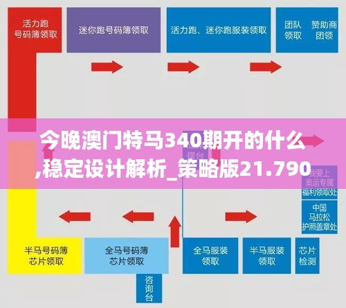 今晚澳門特馬340期開的什么,穩定設計解析_策略版21.790-9