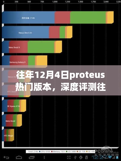 飛鳥依人 第4頁