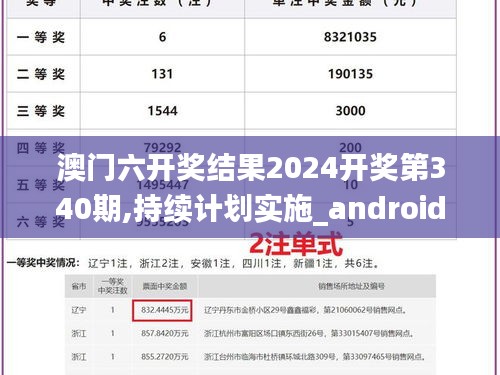 澳門六開獎結果2024開獎第340期,持續計劃實施_android13.703-9