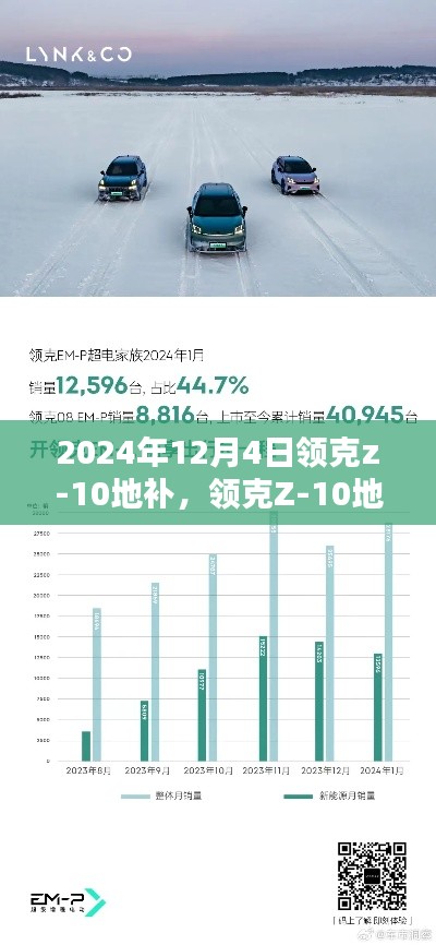 領克Z-10地補深度解析與用戶體驗報告，2024年12月4日全面解讀