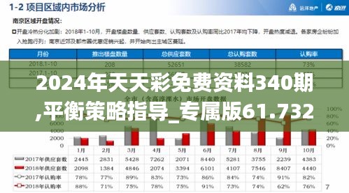 2024年天天彩免費資料340期,平衡策略指導_專屬版61.732-3