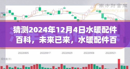 未來(lái)已來(lái)，水暖配件百科的新篇章，學(xué)習(xí)變化，自信起航的起點(diǎn)（猜測(cè)2024年水暖配件發(fā)展趨勢(shì)）