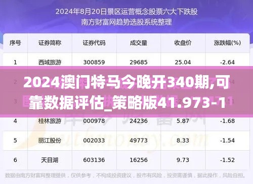 落土飛巖 第4頁