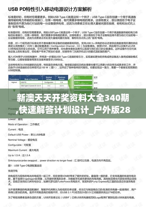 新澳天天開獎資料大全340期,快速解答計劃設計_戶外版28.623-5