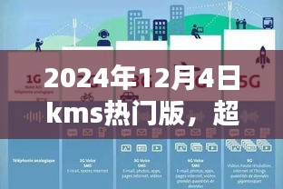 超越未來革新生活，KMS熱門版高科技產品體驗之旅——2024年12月4日紀實報道