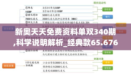 新奧天天免費(fèi)資料單雙340期,科學(xué)說(shuō)明解析_經(jīng)典款65.676-5