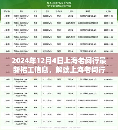 2024年12月4日上海老閔行最新招工信息解讀，趨勢與挑戰分析