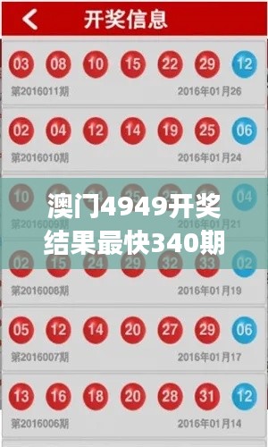 澳門4949開獎結果最快340期,適用設計策略_專業款71.804-9