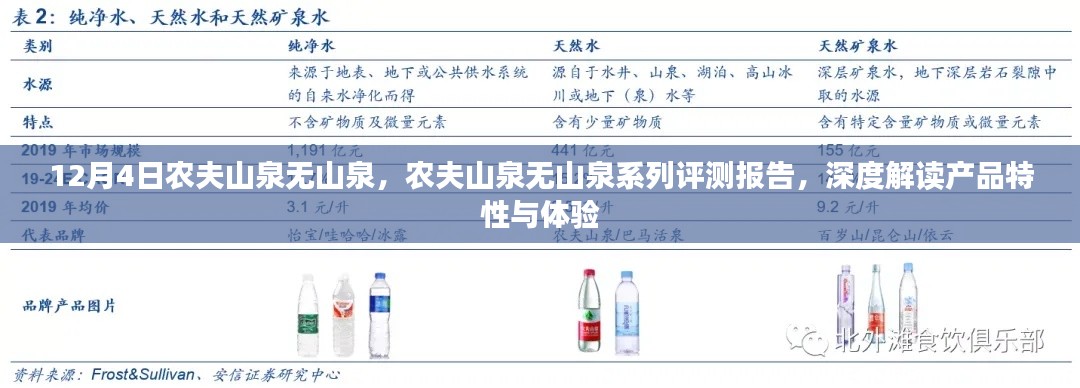 農夫山泉無山泉系列深度評測報告，產品特性與體驗解讀