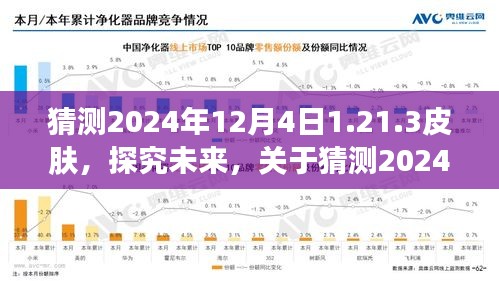 關于未來皮膚趨勢的多元觀點分析，預測與探討2024年12月4日皮膚版本更新動向及趨勢展望