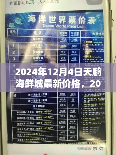 2024年12月4日天鵬海鮮城海鮮價格全面更新