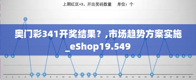 奧門彩341開獎結果？,市場趨勢方案實施_eShop19.549