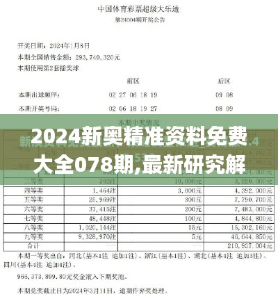 2024新奧精準(zhǔn)資料免費大全078期,最新研究解釋定義_尊貴款2.754