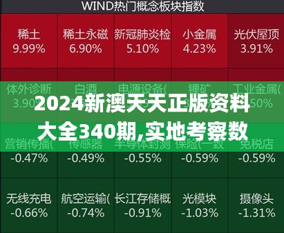 2024新澳天天正版資料大全340期,實地考察數據設計_Tizen14.427