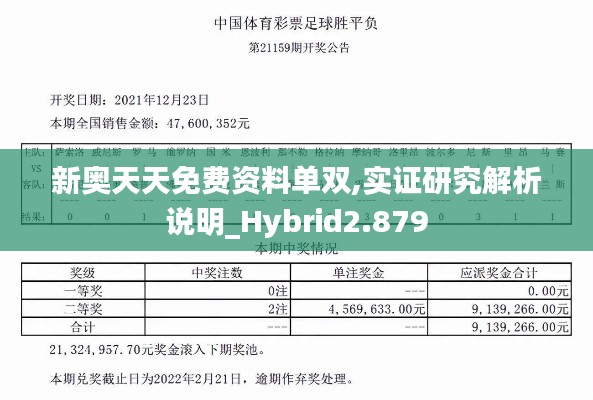 新奧天天免費(fèi)資料單雙,實(shí)證研究解析說明_Hybrid2.879