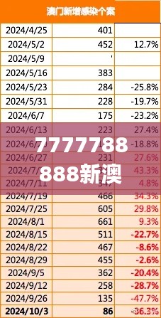 棲沖業簡 第4頁