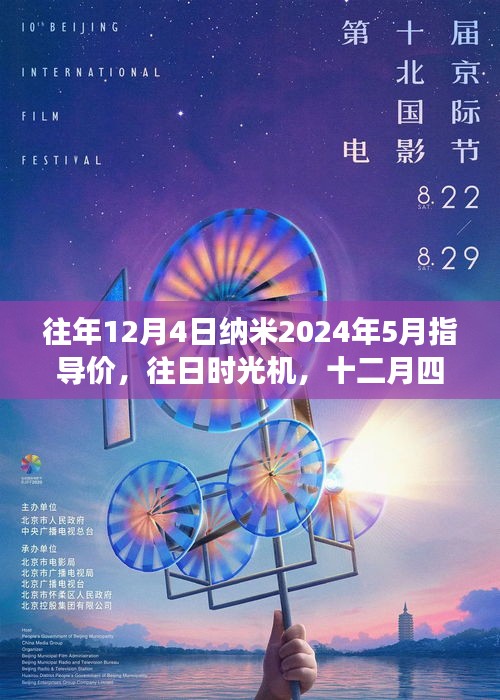往日時光機，納米時光里的溫暖故事與2024年5月指導價回顧
