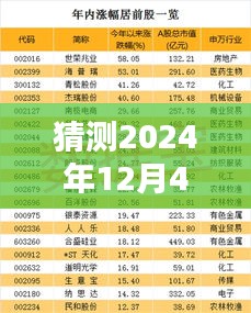 揭秘未來趨勢，預測2024年新華最新重疾險特色與走向