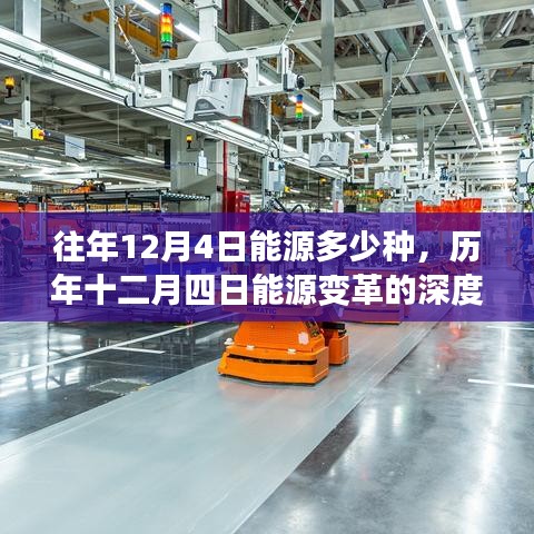 歷年十二月四日能源變革深度解讀，多樣性與變革趨勢探討