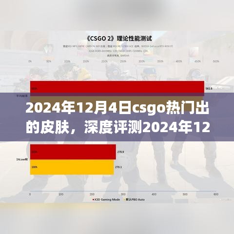 深度評測，CSGO全新皮膚系列解析——細(xì)節(jié)、體驗、競品對比及用戶群體分析（2024年12月4日熱門皮膚概覽）